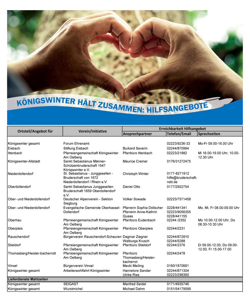 Hilfsangebote in Corona-Zeiten, Übersicht