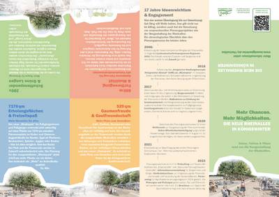 Daten, Fakten und Pläne rund um die Neugestaltung der Rheinallee