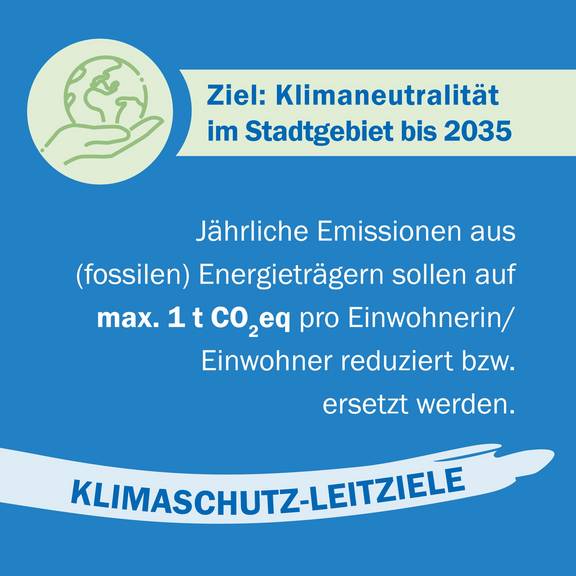 KlimaLeitziele ©Stadt Königswinter