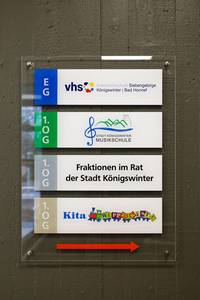 Wo befindet sich was im MOSAIK?