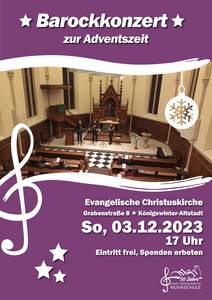 Das Plakat zeigt den Blick in die Christuskirche von oben