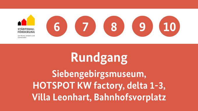 Rundgang, um noch mehr Projekte und Ideen kennenzulernen