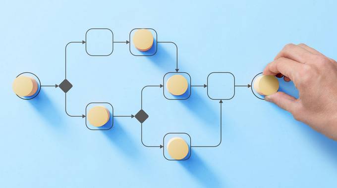 Prüfprozess, Prüfprozess, SymbolbildSymbolbild © NivoElNino - stock.adobe.com Eine Hand stellt auf blauem Hintergrund Holzstücke auf einem flowchart