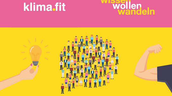 Plakat klimafit