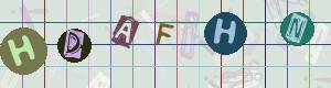 Captcha-Code - Es besteht die Möglichkeit, sich den Captcha-Code vorlesen zu lassen, klicken sie dazu auf den Button mit dem Titel 'Liest den Captcha-Code vor(Audioausgabe)'